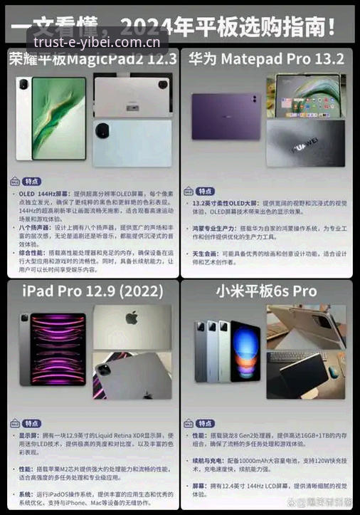 易贝体育平台新旧版本对比：更新v2.1.0后体验有哪些本质不同？
